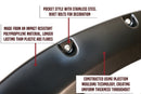 Fender Flares for 2014-18 Chevy Silverado 1500 5.8 FT Short Bed