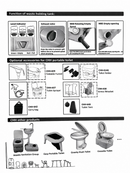 Portable Camping Toilet – Convenient, Comfortable & Ready for Any Adventure | 10L & 20L
